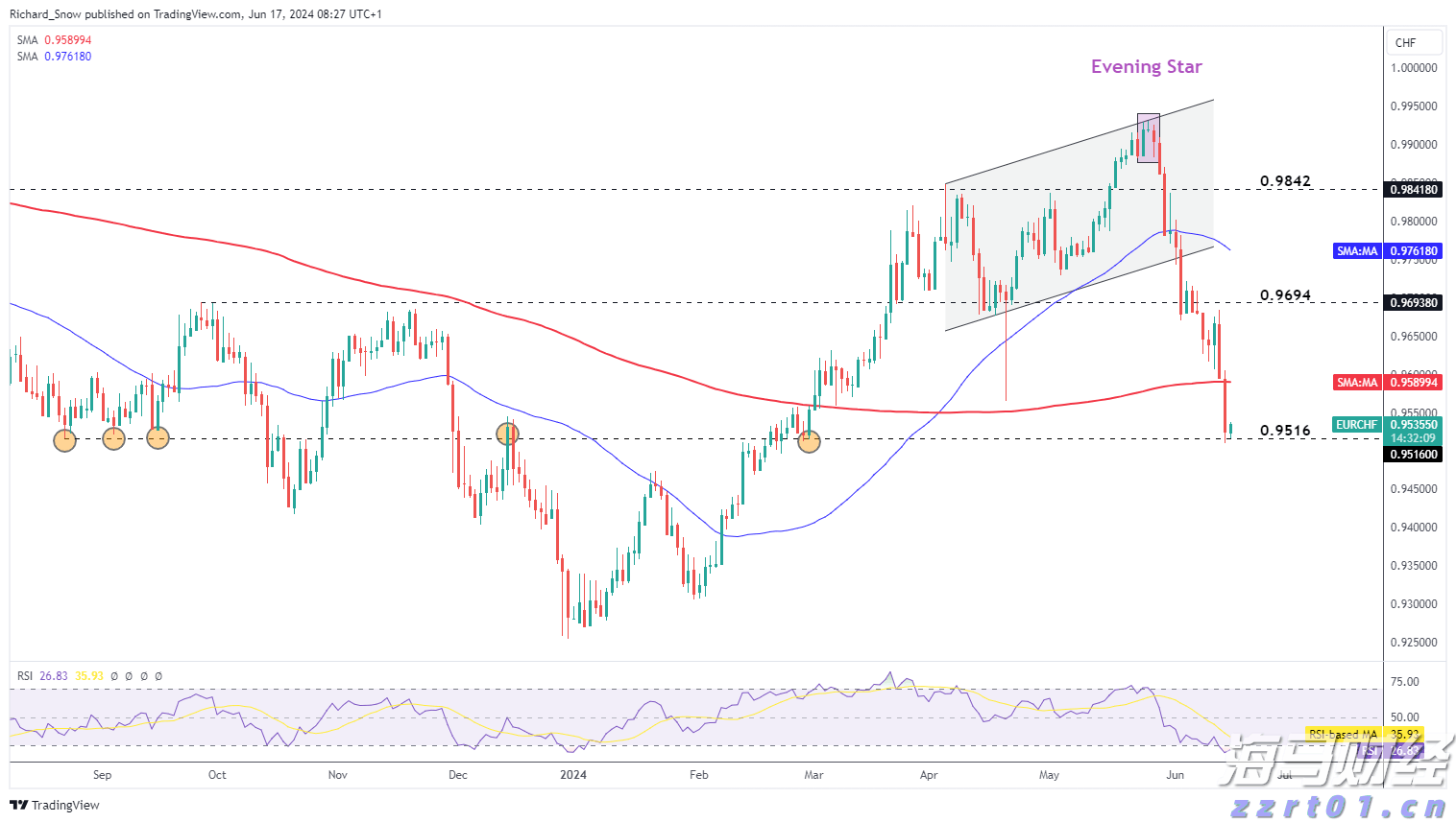 兴业银行合肥分行:科技赋能筑防线 责任担当护民生