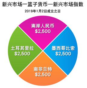 4800万元贷款为城乡供排水一体化建设注入“活水”
