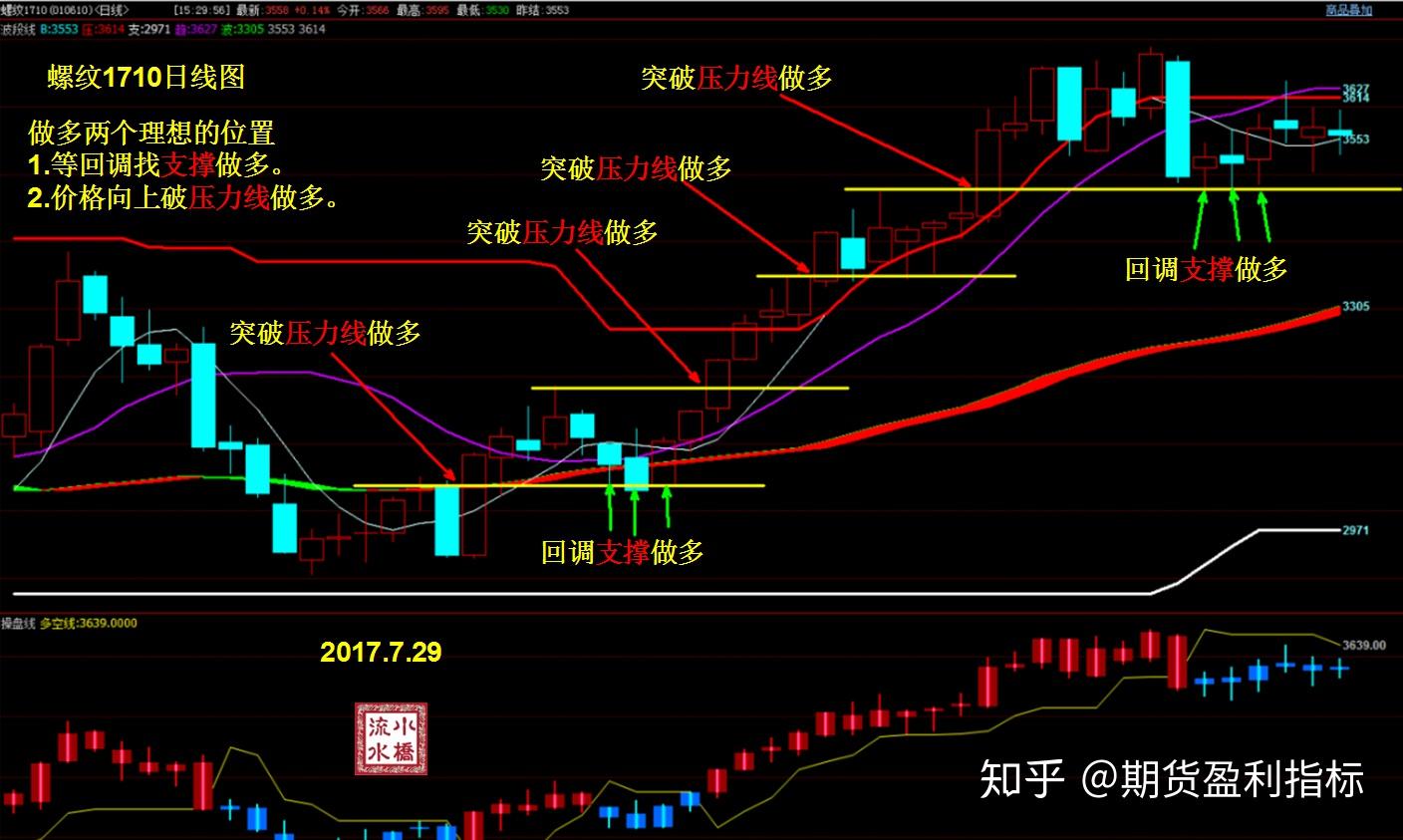 福建省领导会见印尼国信集团董事长翁俊民一行