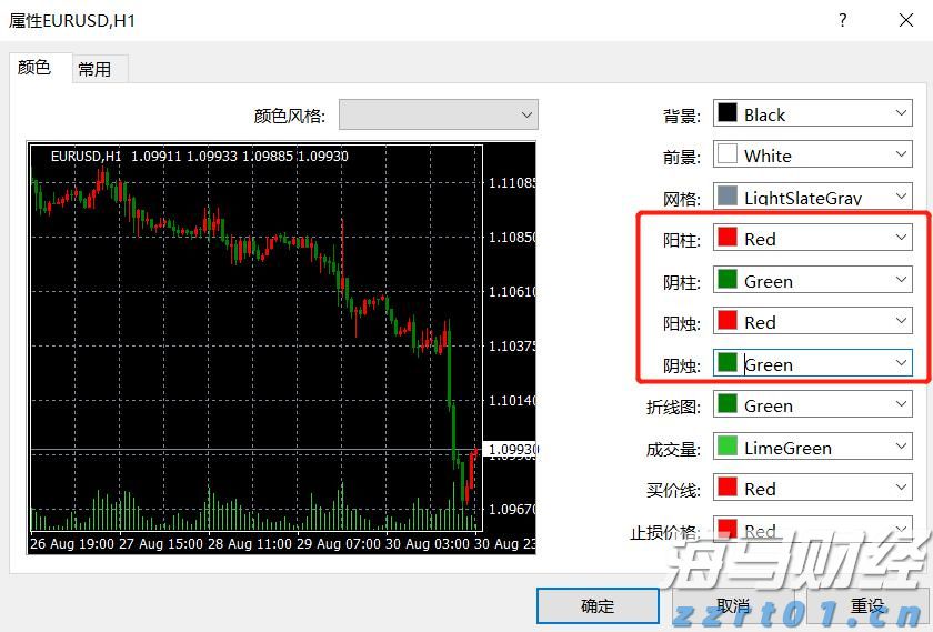 押注大盘+AI龙头!富国银行Q2增持标普500指数ETF(SPY.US)近五成，微软(MSFT.US)稳坐头号重仓