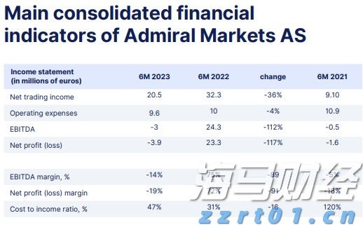 一季度全市公共资源交易金额约16.64亿元