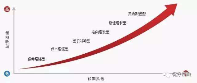 泰康人寿安徽分公司：投资者的眼泪，不该为无知而流