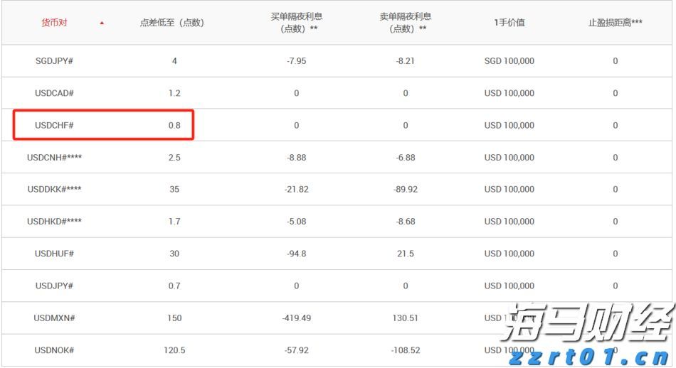 “河北省特钢产品质量测试中心”挂牌成立
