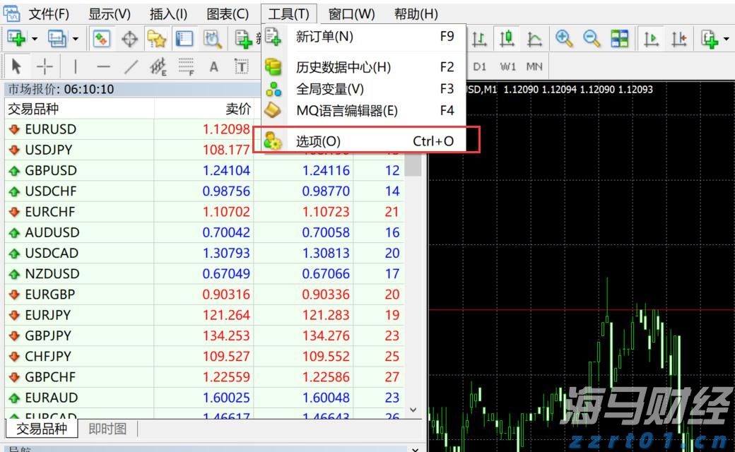 总投资100亿元 融捷锂电池材料项目落户合肥