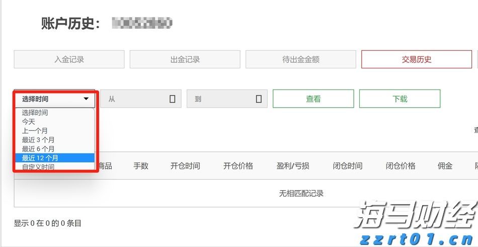 以太坊价格上涨吸引资本！Bitmine(BNMR.US)计划增发200亿美元股票，力图掌控5%流通量