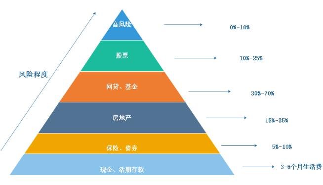我市大力推进农产品产地冷藏保鲜冷链设施建设