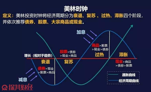 “欢乐‘六一’，科学奇旅”儿童节主题活动举行