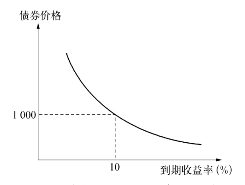 A股午评 | 沪指半日上涨0.48% 激战3600点 海南自贸区概念飙涨