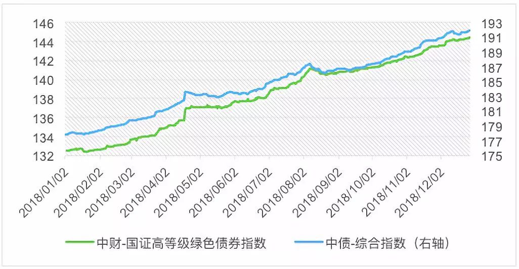 美股异动 | Linkhome(LHAI.US)登陆美股市场 开盘暴涨并触发熔断