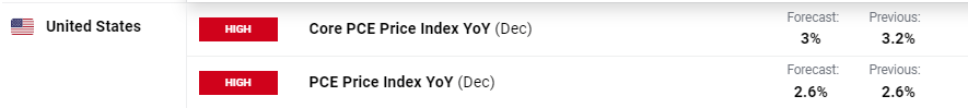 A股前市动态 | 英伟达(NVDA.US)涨幅超3% 创历史新高 A股7月新开户激增71%