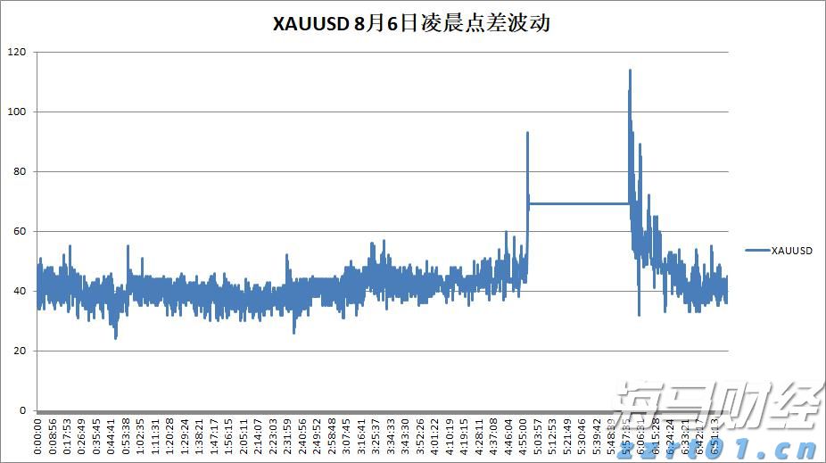 云南省12部门联合开展整治媒体虚假广告百日行动
