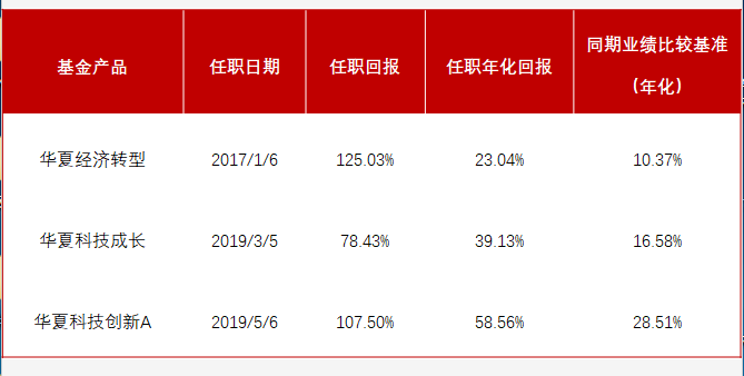 我市全力做好防汛备汛工作