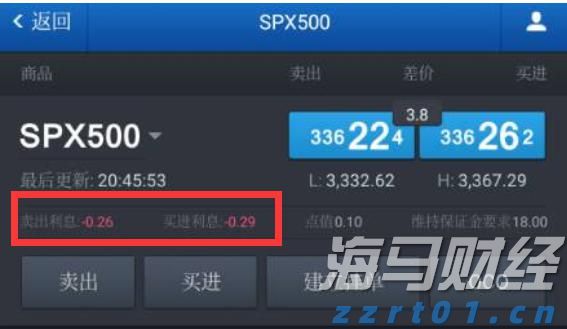 市政协常委开展专题视察活动