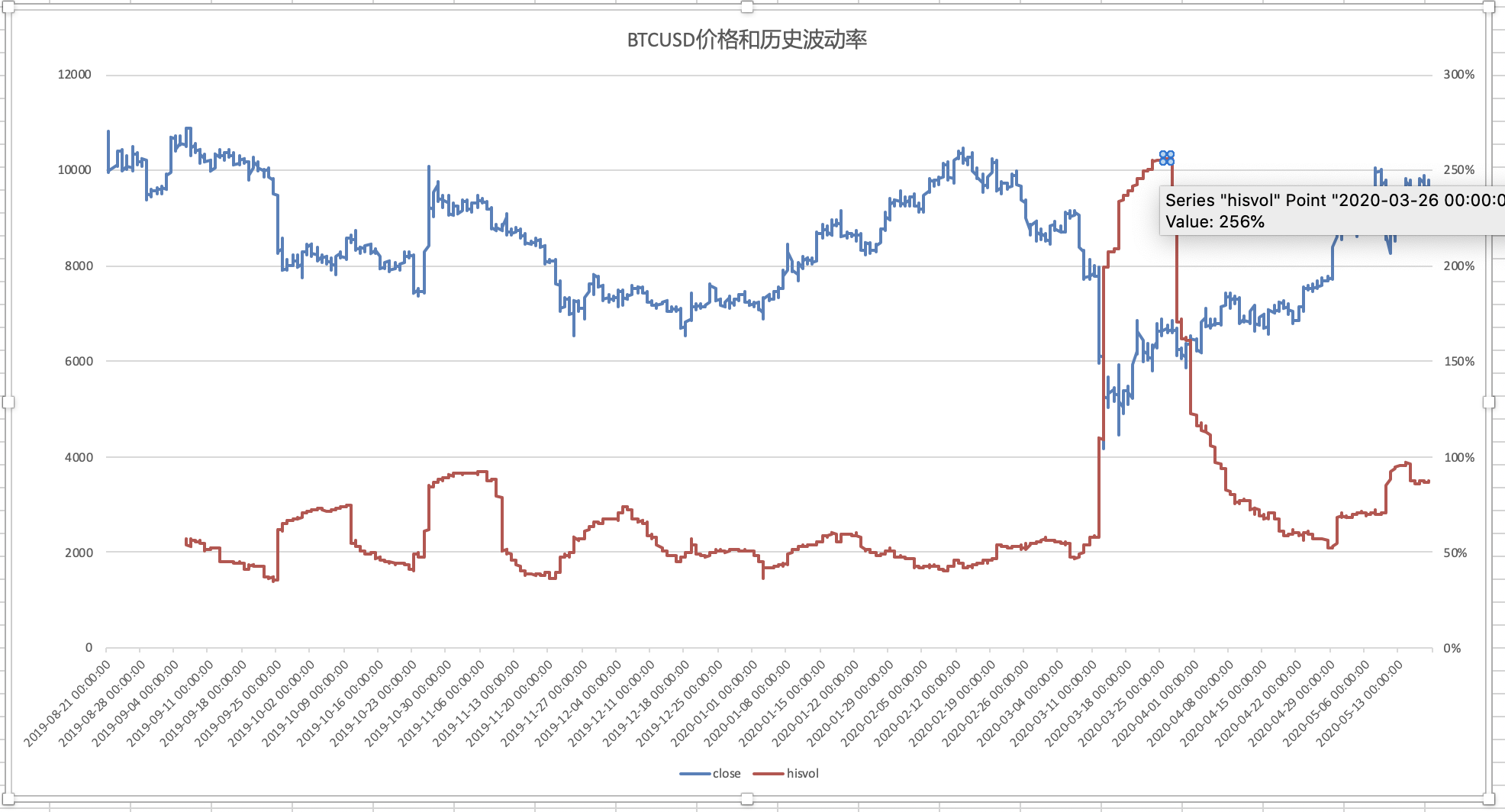 北水动向|北水成交净买入10.34亿 腾讯(00700)绩后触及600港元关口 北水逢高抛售超11亿港元