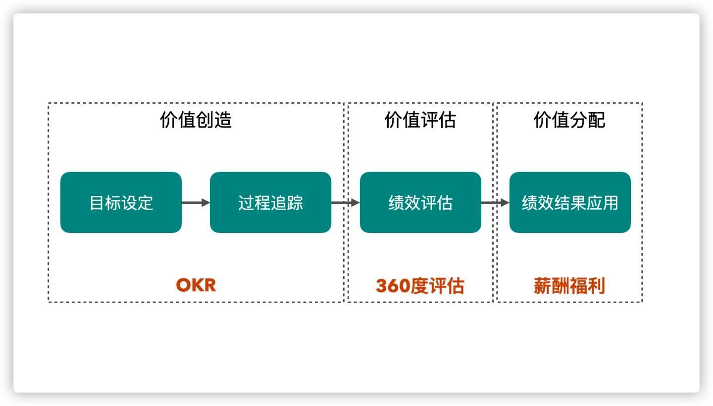 市场监管总局强化质量领域竞争整治