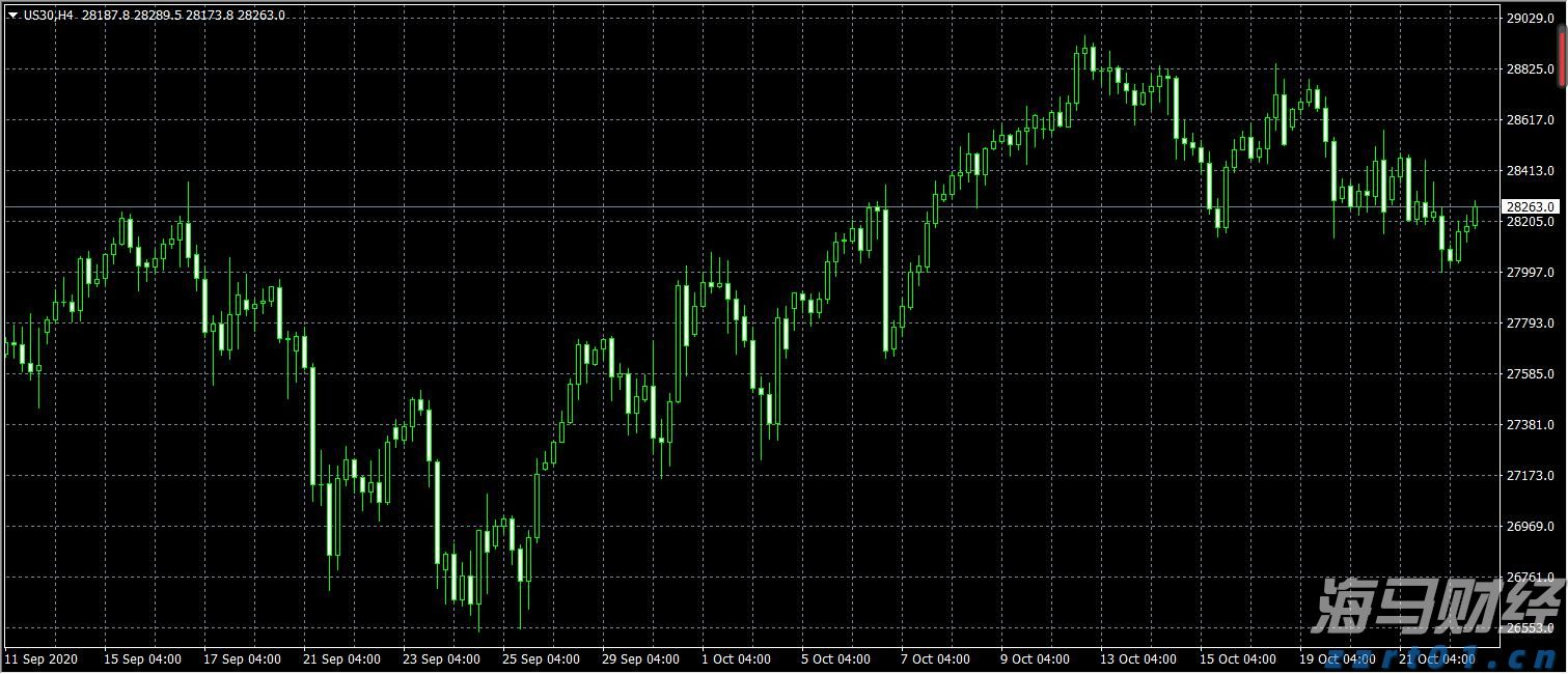 迈阿密国际控股(MIAX.US)首次公开募股(IPO)定价19-21美元/股，预计筹集3亿美元