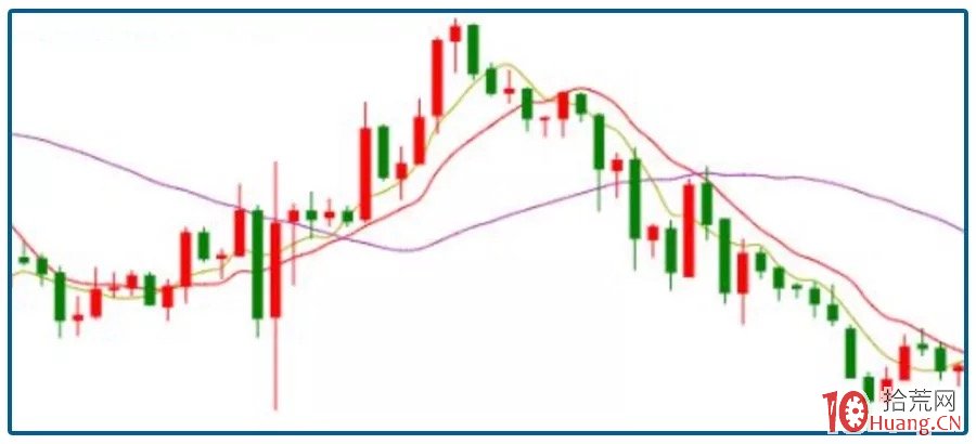 美股动态 | 医疗与药品领域涨势明显 联合健康(UNH.US)上涨超过1%