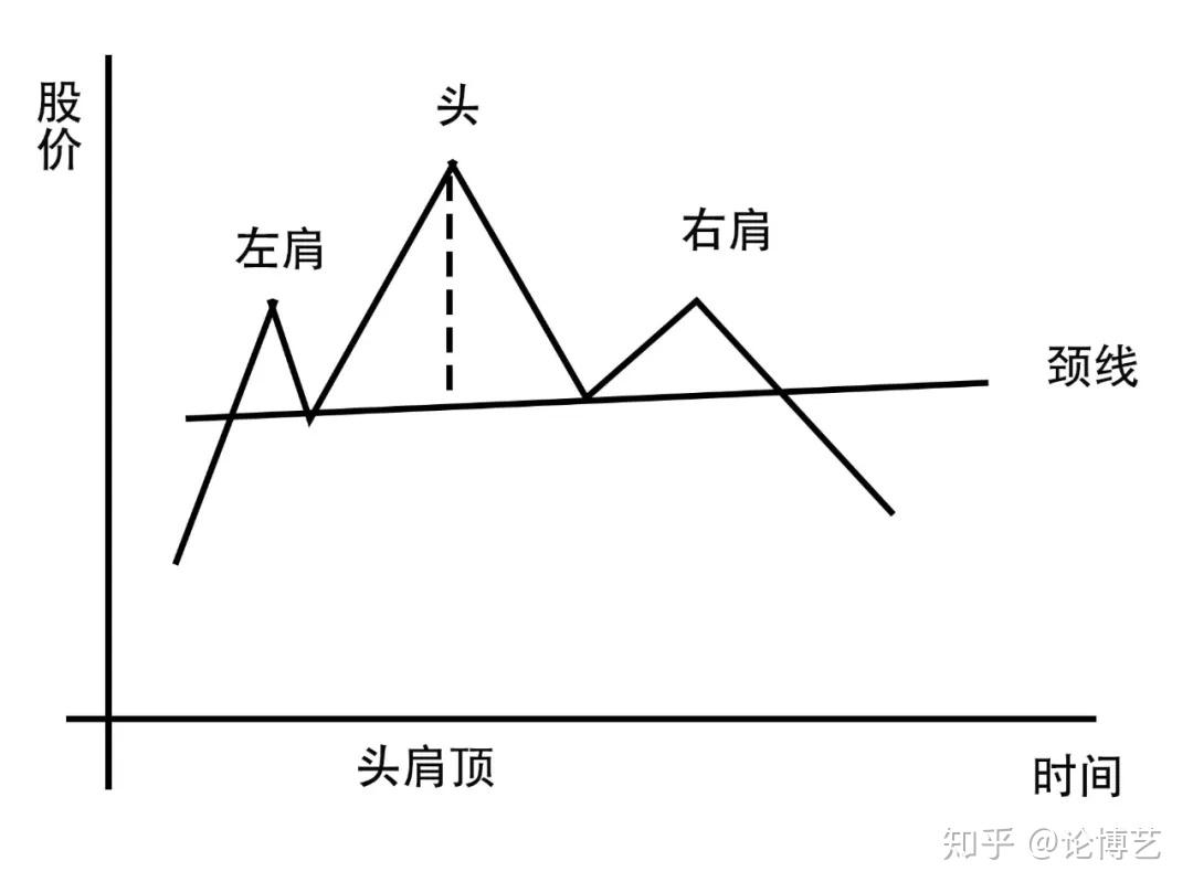 美国财政部长贝森特：美联储需要全面审查以评估有效性
