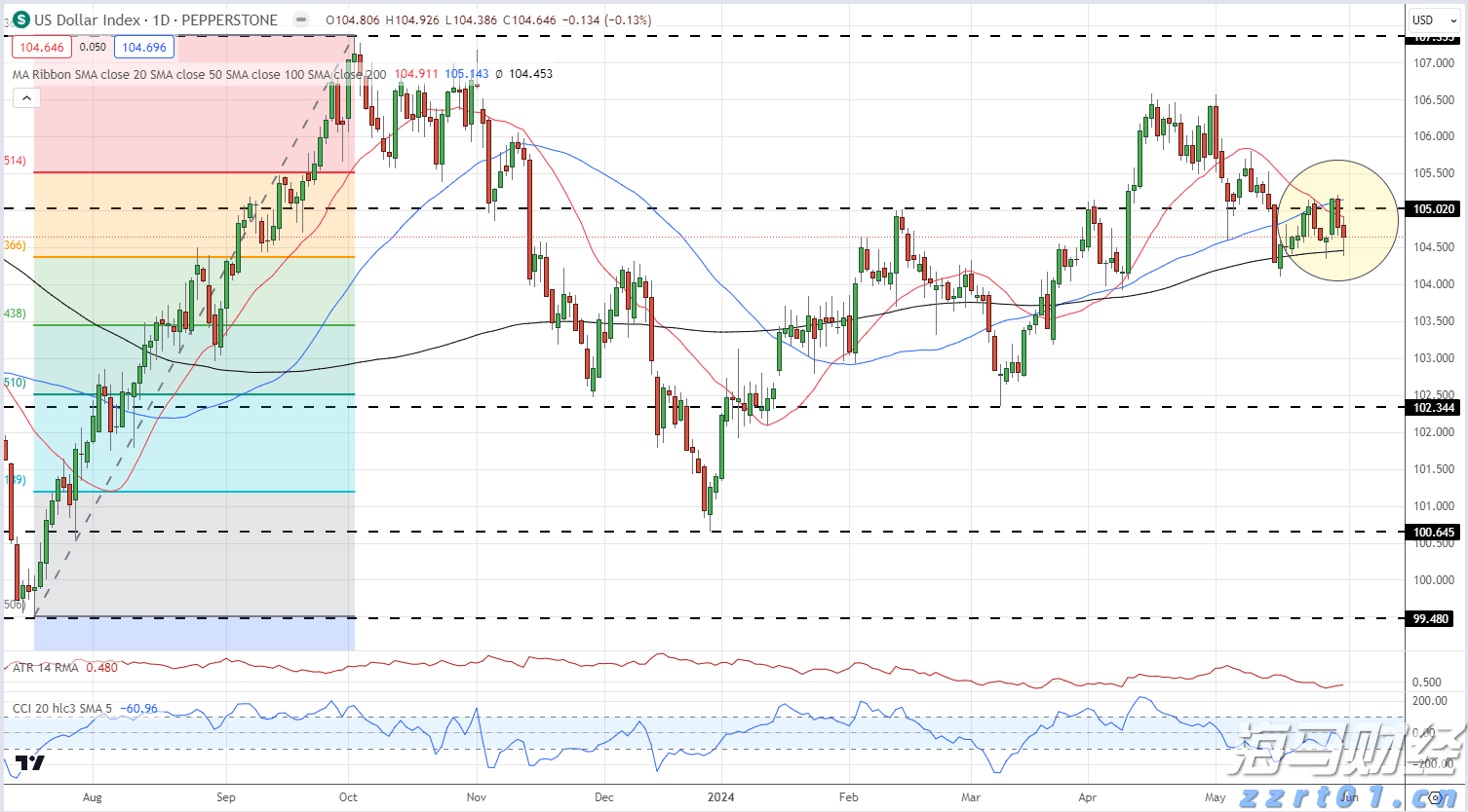 尊湃剽窃华为芯片技术案宣判，14人被判刑罚1350万