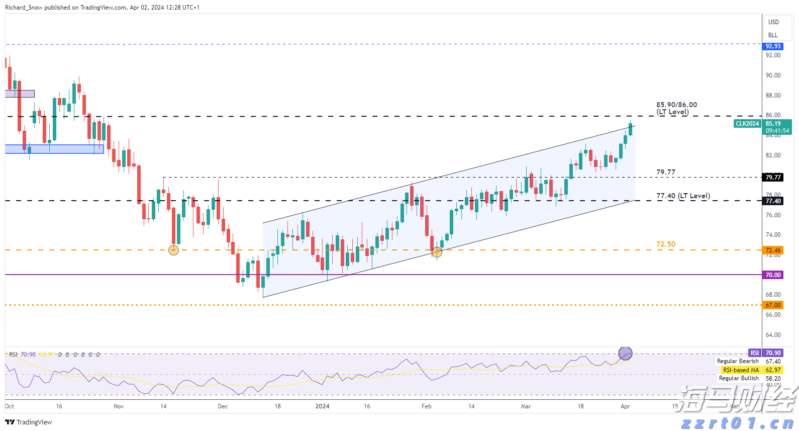 顺德容桂环岛马拉松开始报名！佛山接下来还有这些马拉松赛事→