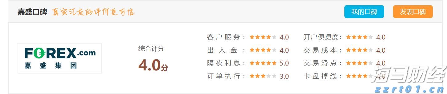 A股午评 | 沪指上涨0.75%突破3600点 医药股表现活跃