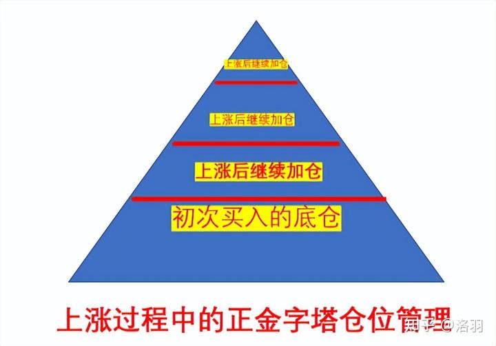 耀才证券金融(01428)：与有关部门的收购流程正按计划推进