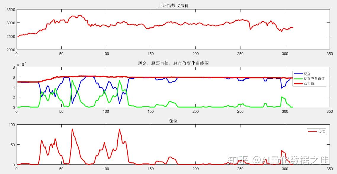 券商晨会精华 | 固态电池产业化拐点已至 把握设备行业投资机会
