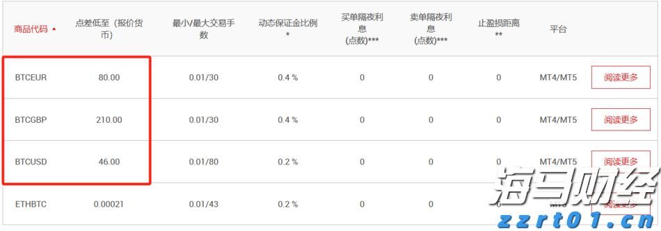 白宫公布美俄会晤特朗普最新行程安排