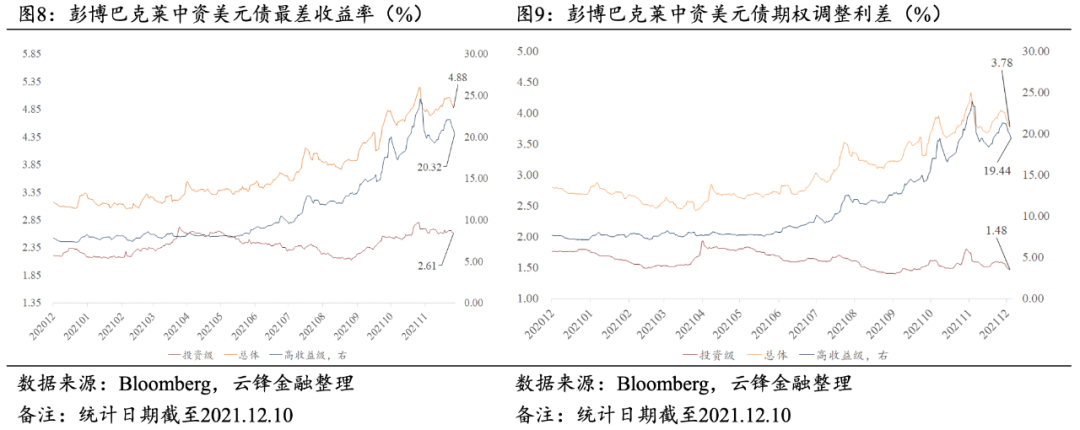 市领导到覃塘区特殊教育学校调研