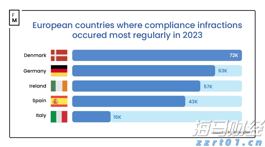 粤战越勇！116名“技能粤军”出征第三届全国技能大赛