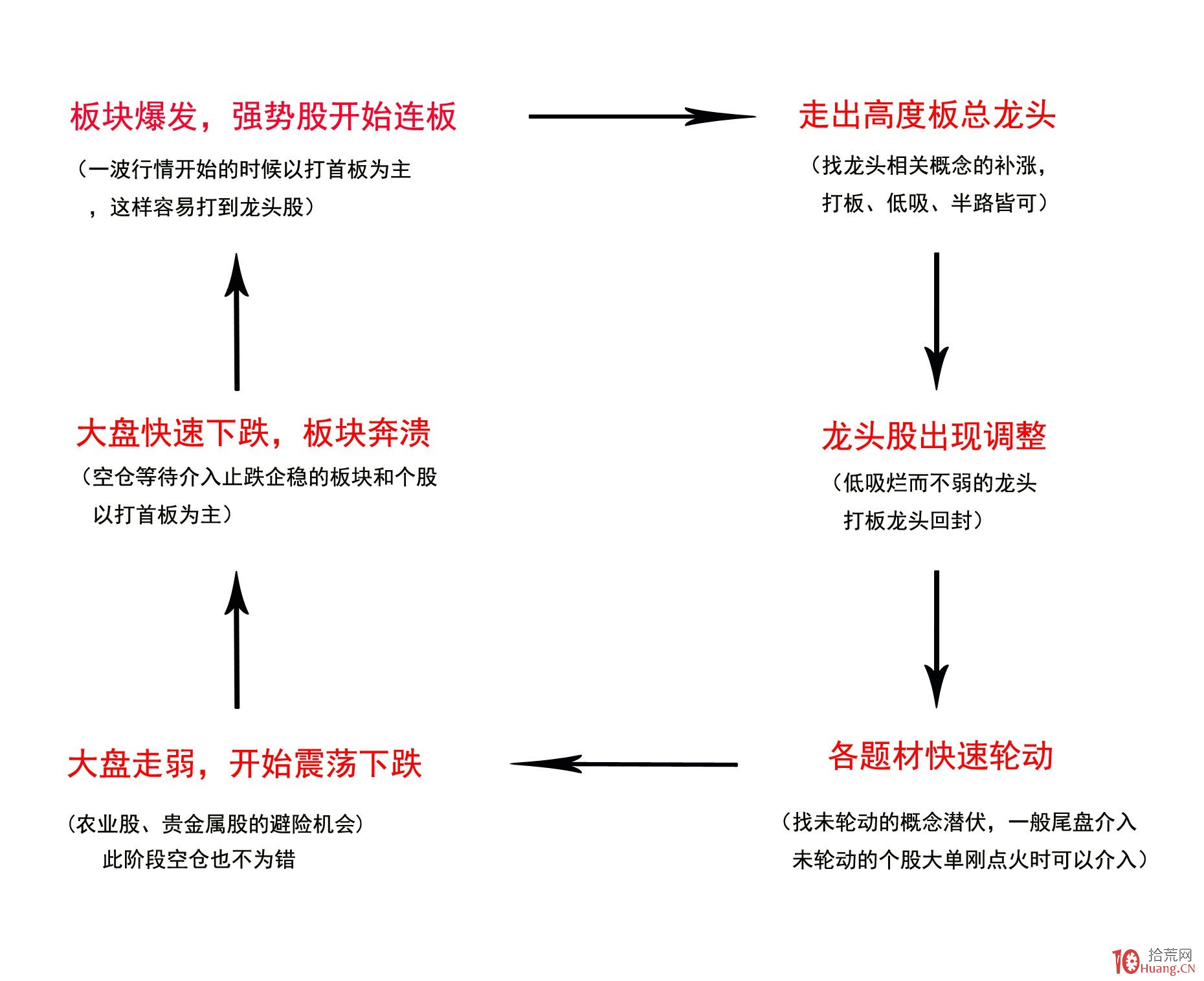 甘肃省市场监管局开展“千企助千村 党建促振兴”行动