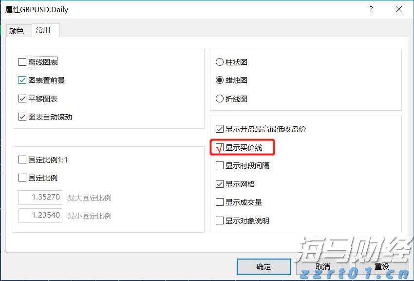 “科创”+金融的双向奔赴