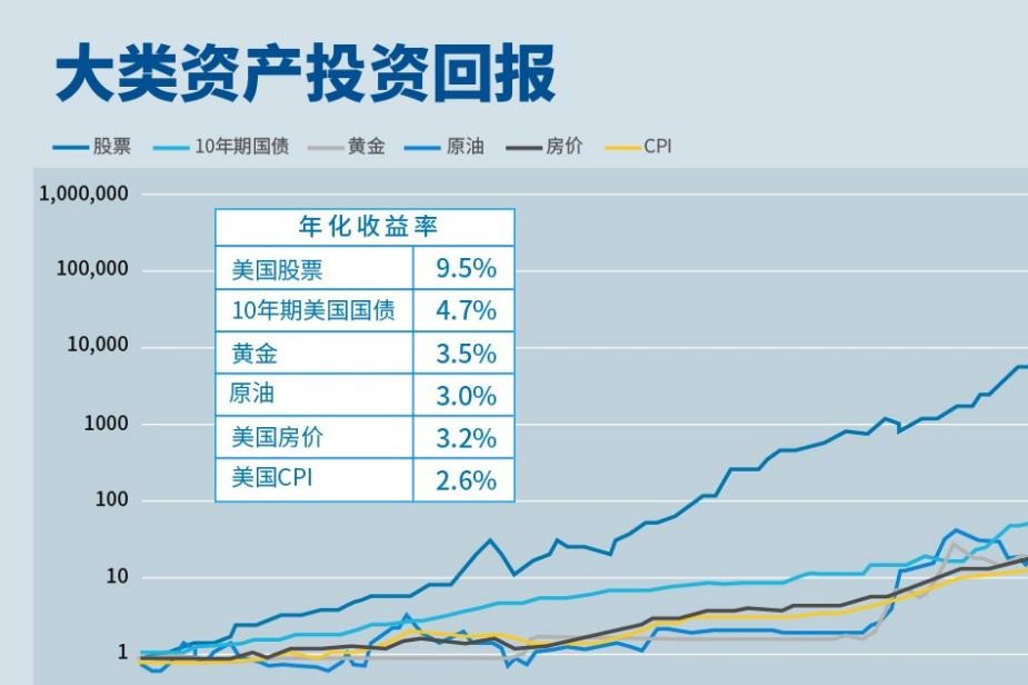港南区：5000亩仙进奉荔枝即将上市