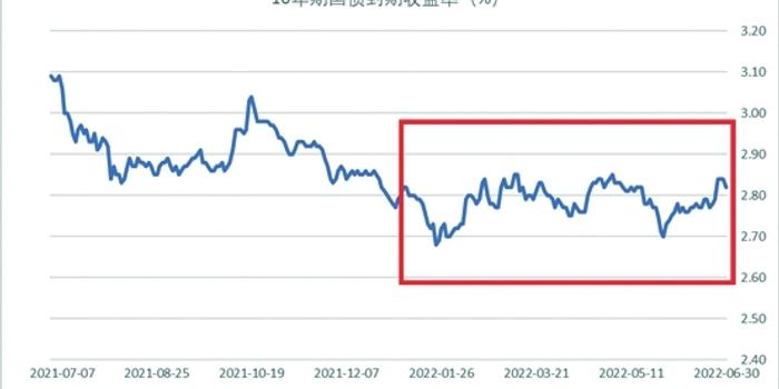 A股午评 | 沪指跌0.34%失守3600点 近期热门概念集体回调 算力概念逆势活跃