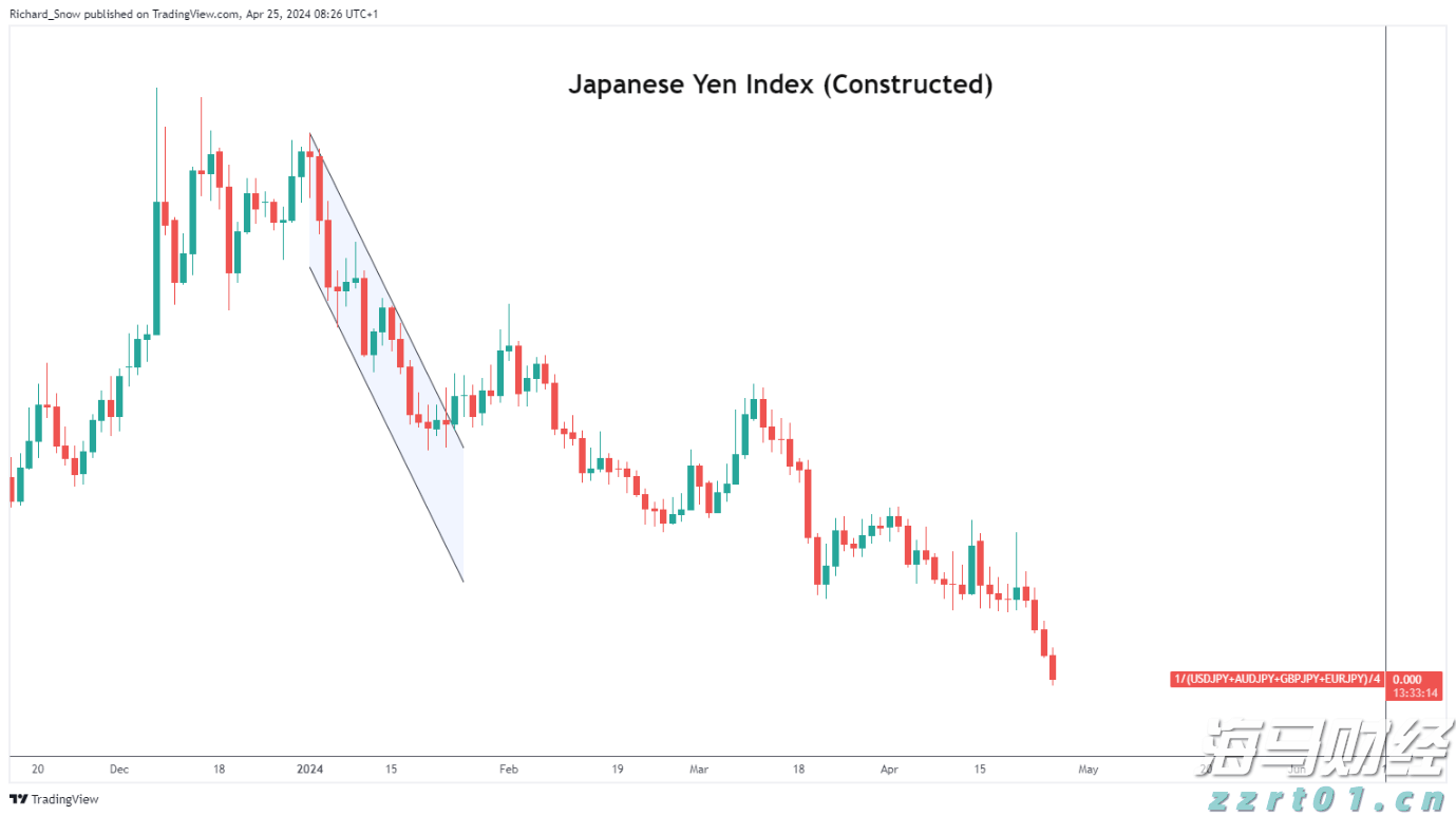亚信科技（01675）2025年半年业绩：AI驱动商业模式重构，老牌通信企业迎来价值重估
