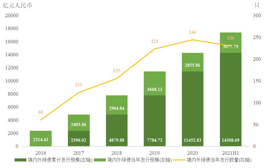 A股市场更新 | 证监会明确政策！全力支持市场稳定与上市公司投资价值提升