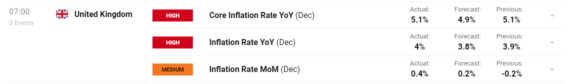 广州“商转公贷款”一个月左右可办结