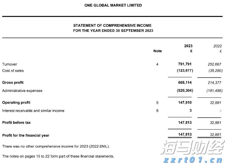 高盛Q2重仓科技股！增持英伟达(NVDA.US)、博通(AVGO.US)，特斯拉(TSLA.US)持仓上涨120%