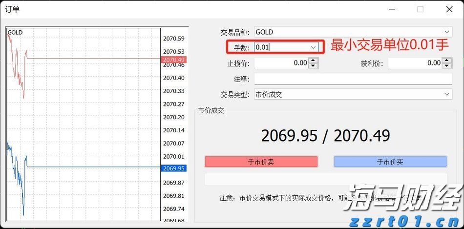 市工业和信息化局党组书记、局长陈晓东：锚定高质量发展 以实干开启新篇章