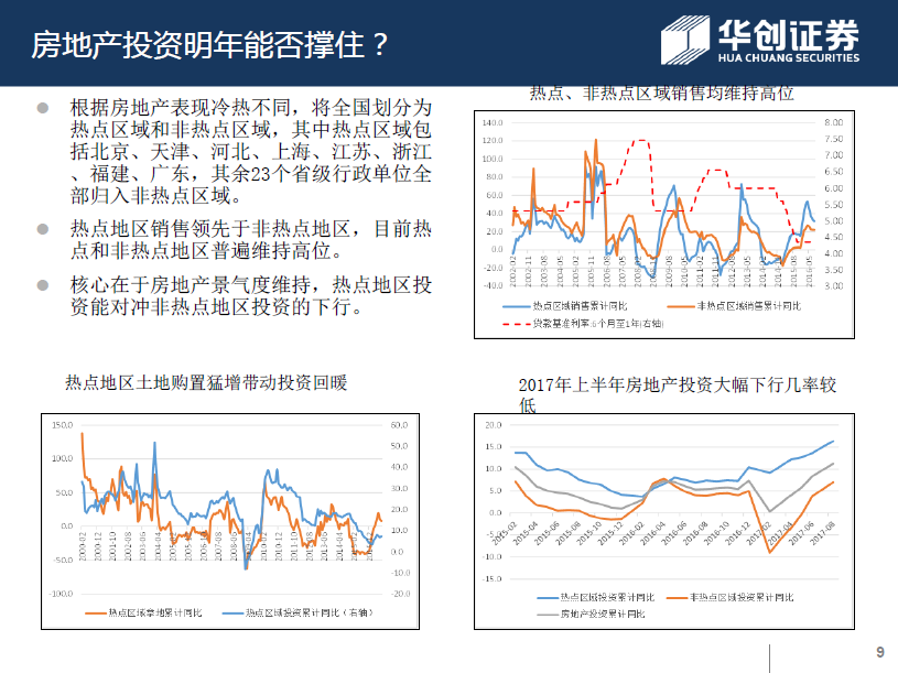 高盛警示：美股牛市隐藏风险 现阶段对冲策略更为划算