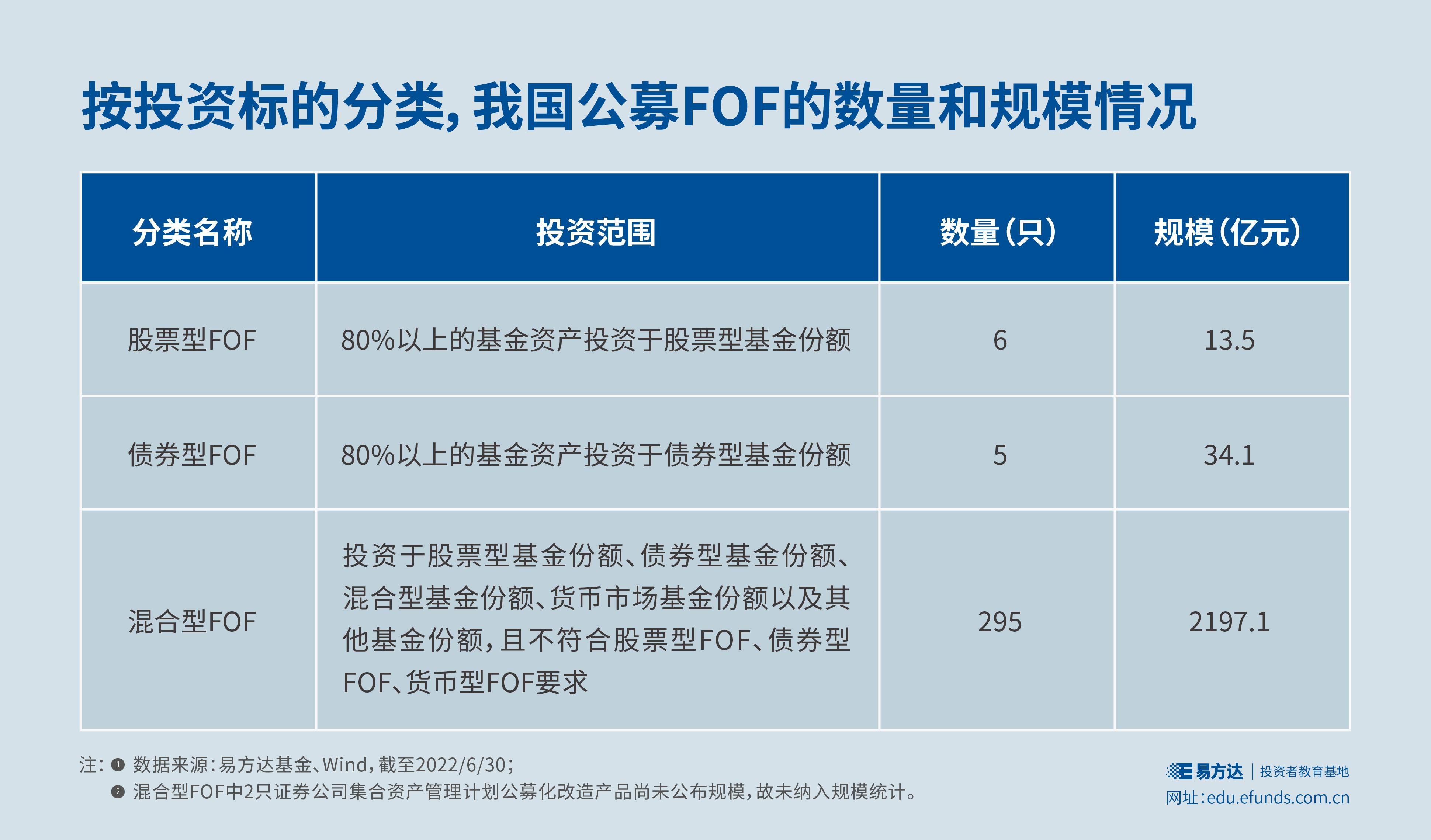 福建省防指启动防台风Ⅳ级应急响应