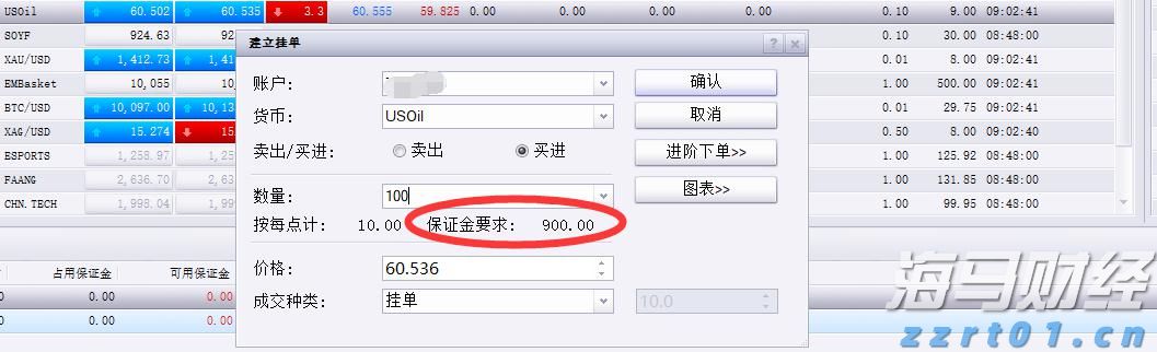 瑞银下调油价预测：布伦特2025年底或跌至62美元/桶，供应增加成主因