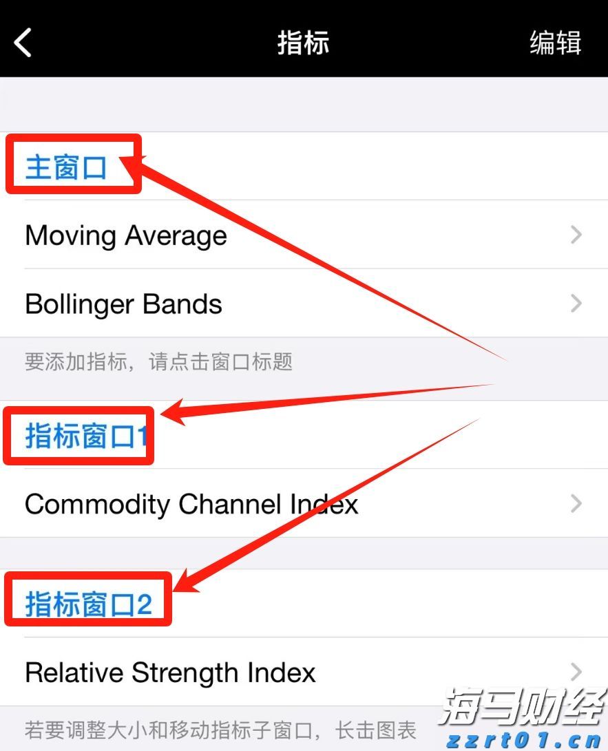 加快皖北“四化同步”奋力推动乡村振兴