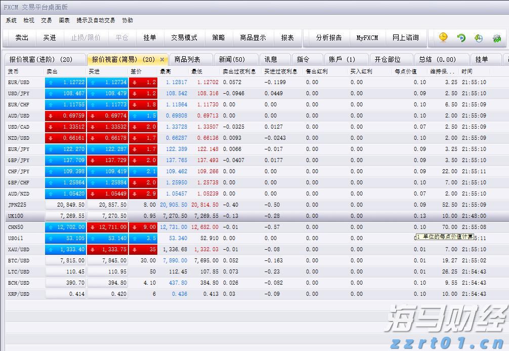 1576.1亿元直达资金下达至市场主体
