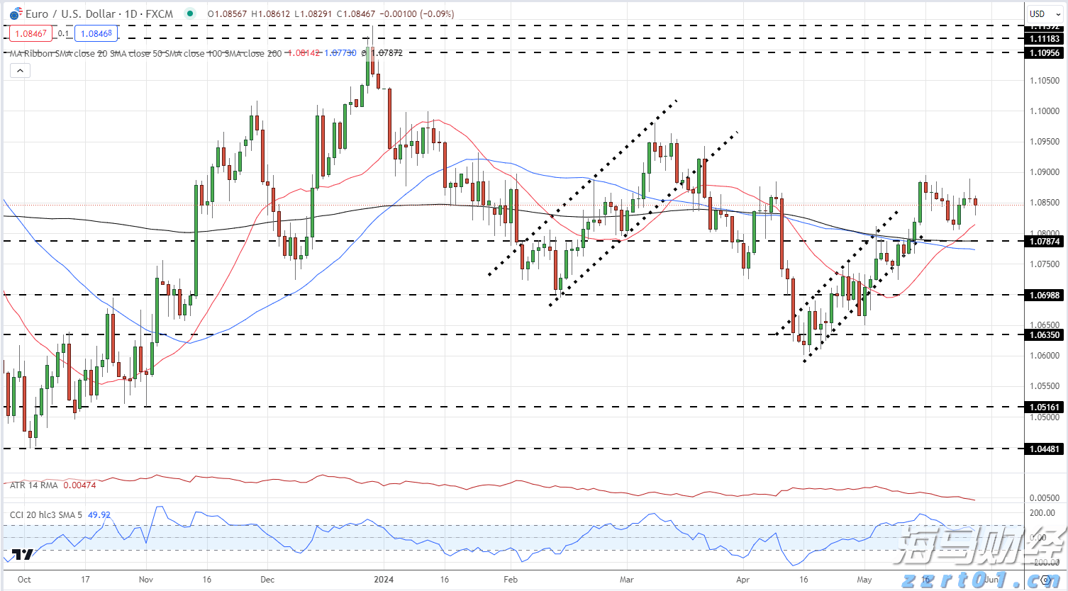 广东省防总再部署暴雨防御工作:统筹做好防疫与转移避险