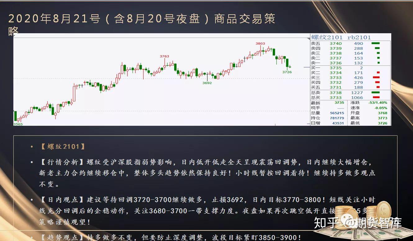 5月安徽CPI同比上涨2.3%