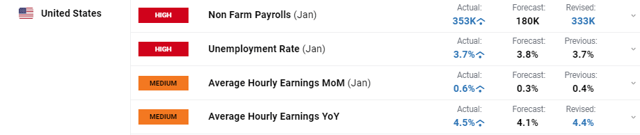 亚马逊(AMZN.US)旗下Zoox获美国监管机构批准 推进无方向盘自动驾驶汽车路测