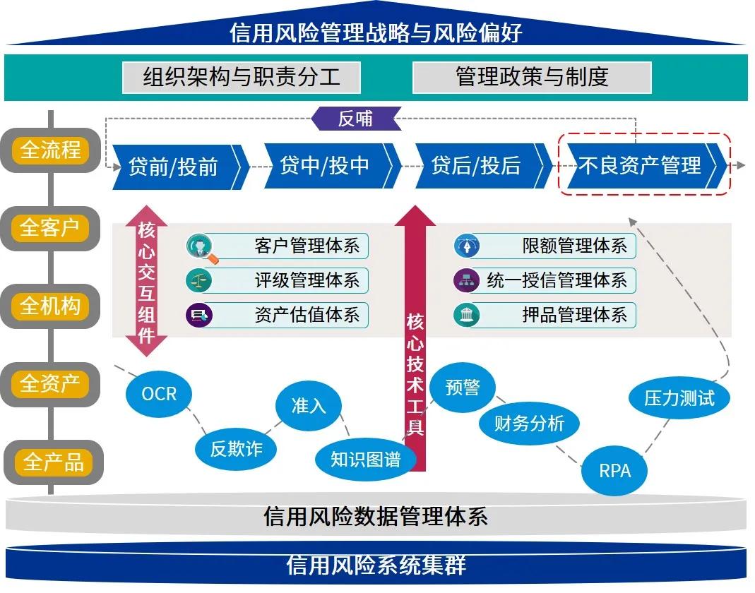 国家一体化算力网络京津冀枢纽张家口算力中心有望下月投运