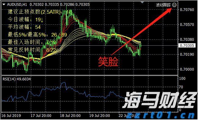 福建省新增63家省级专精特新中小企业