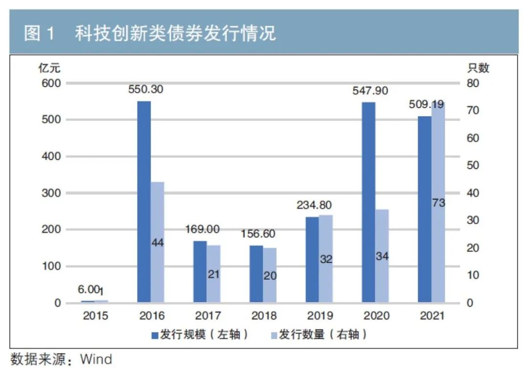 7月5日起，湛江住房公积金再次调整最高贷款额度
